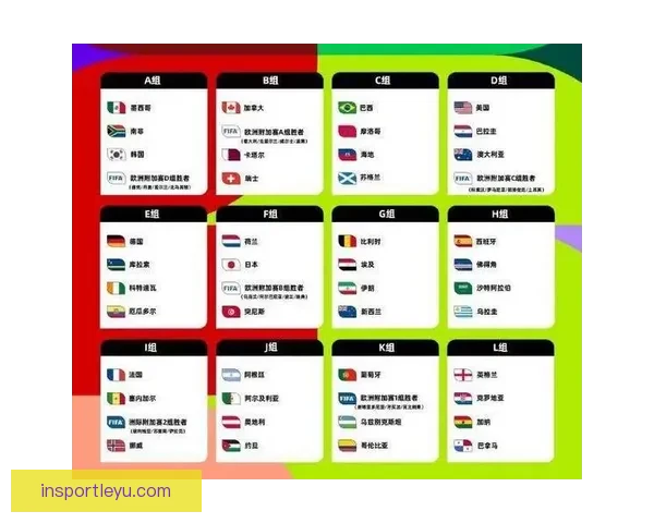 2026世界杯晋级球队全面解析与夺冠热门预测全景指南